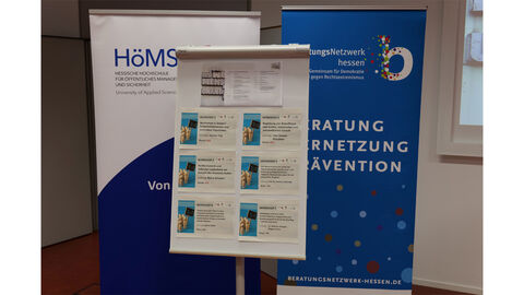 Programmablauf Der Ablauf des Workshops wird auf Flipcharts präsentiert